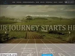 Sites similar to runandtricoach.com
