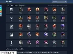 Sites similar to runas.lol