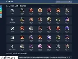 Sites similar to runas.run