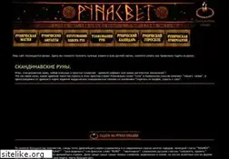 Sites similar to runaswet.ru