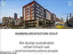 Sites similar to runberg.com