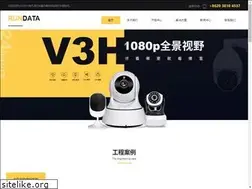 Sites similar to rundata.net