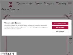 Sites similar to rundegg.com