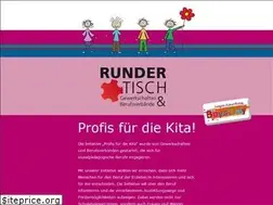 Sites similar to runder-tisch.eu