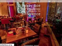Sites similar to rundumpanoramen.de