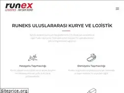 Sites similar to runeks.com