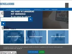 Sites similar to runelandhs.se