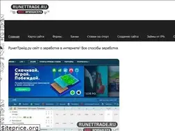 Sites similar to runettrade.ru