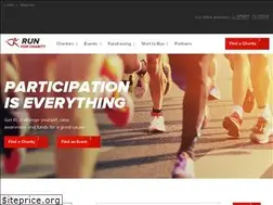 Sites similar to runforcharity.com