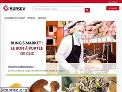 Sites similar to rungismarket.com
