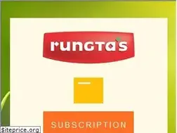 Sites similar to rungtagroup.com