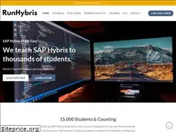 Sites similar to runhybris.com