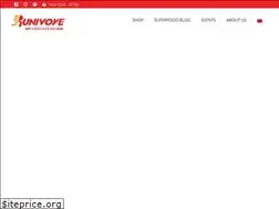 Sites similar to runivore.com