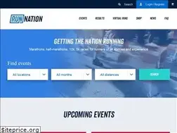 Sites similar to runnation.co.uk