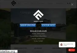 Sites similar to runnerscorner.com