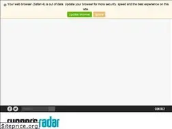 Sites similar to runnersradar.com
