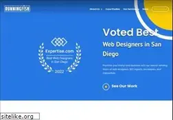 Sites similar to runningfish.net