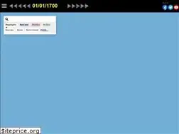 Sites similar to runningreality.org