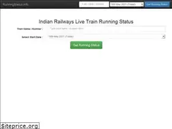 Sites similar to runningstatus.info