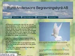 Sites similar to runosbegravningsbyra.se