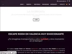 Sites similar to runrabbit.es