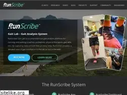 Sites similar to runscribe.com