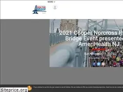 Sites similar to runthebridge.org