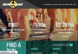 Sites similar to runtheday.com