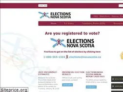 Sites similar to runvotewin.ca