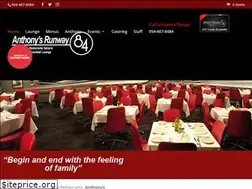 Sites similar to runway-84.com