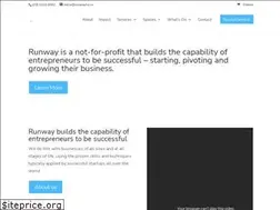 Sites similar to runwayhq.co