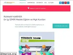 Sites similar to runwaykariyer.com