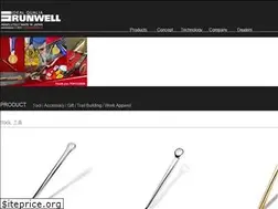 Sites similar to runwell.jp