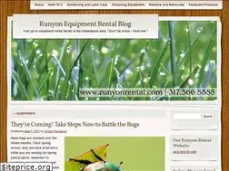 Sites similar to runyonrental.wordpress.com