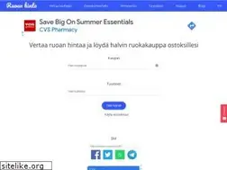Sites similar to ruoanhinta.fi