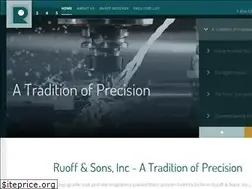 Sites similar to ruoffandsons.com