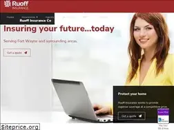 Sites similar to ruoffinsurance.com