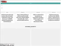 Sites similar to ruoka.fi