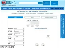 Sites similar to ruokna.com