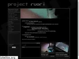 Sites similar to ruori.org