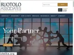Sites similar to ruotoloassociates.com
