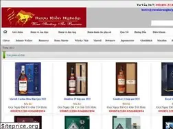 Sites similar to ruoukiennghiep.com