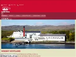 Sites similar to ruoungoaithanhhung.com
