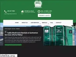 Sites similar to rupertdisposal.com