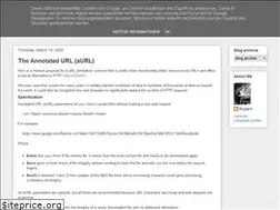 Sites similar to rupertrawnsley.blogspot.com
