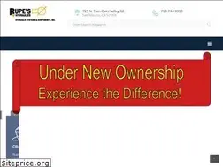 Sites similar to rupeshydraulics.com