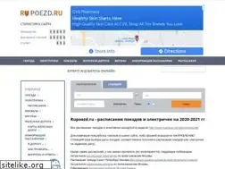Sites similar to rupoezd.ru
