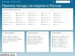 Sites similar to rupogoda.ru