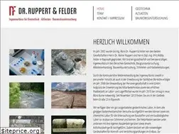 Sites similar to ruppert-felder.de