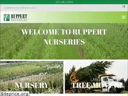 Sites similar to ruppertnurseries.com